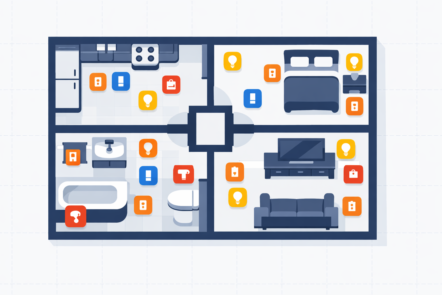 Floor plan showing recommended outlet placement per room